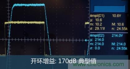 從220V高性能精密運(yùn)算放大器入手，正確了解高壓運(yùn)放的應(yīng)用