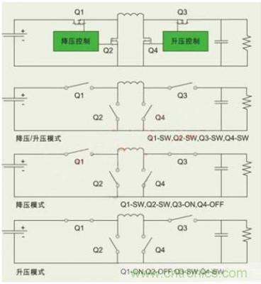 降壓、升壓、LDO，這么多電源拓?fù)湓撊绾芜x？