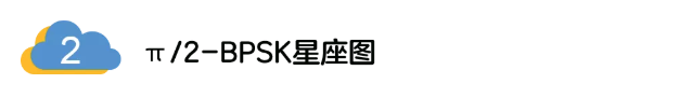 5G調(diào)制怎么實(shí)現(xiàn)的？原來(lái)通信搞到最后，都是數(shù)學(xué)!