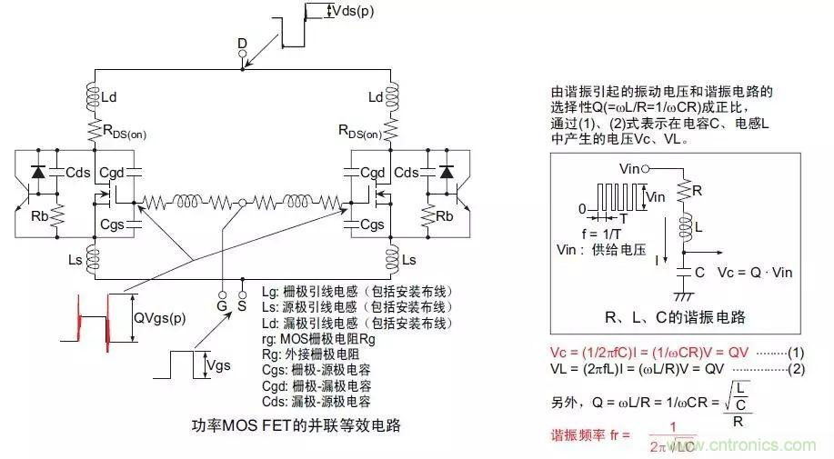 MOS管損壞之謎：雪崩壞？發(fā)熱壞？內(nèi)置二極管壞？寄生振蕩損壞？電涌、靜電破壞？