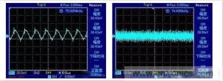 “又用錯示波器了？”一文教你電源相關的測試