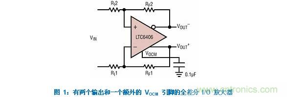 差分 I/O 放大器在一個(gè)單端應(yīng)用中該如何使用？又會(huì)發(fā)生怎樣的效果？