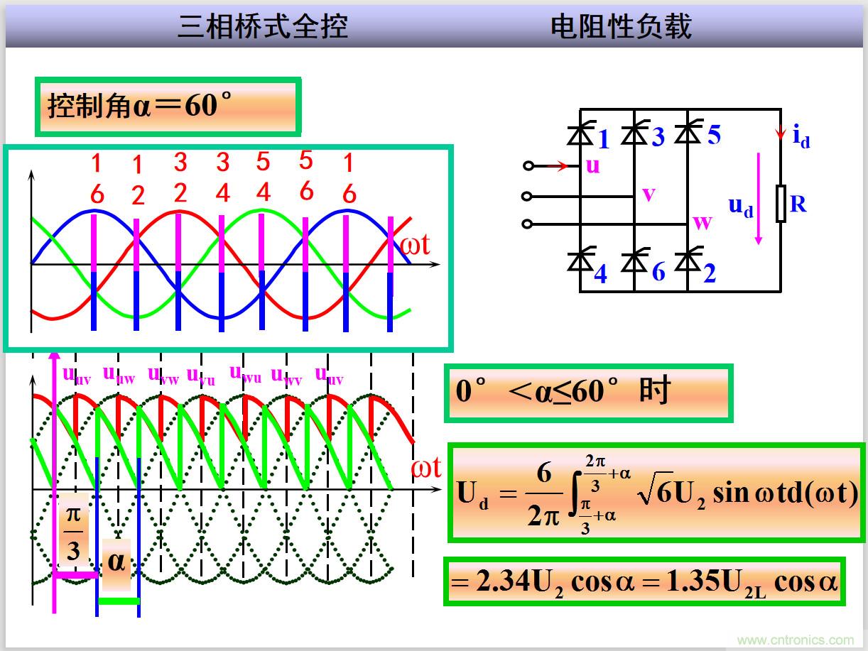 圖文講解三相整流電路的原理及計(jì)算，工程師們表示秒懂！