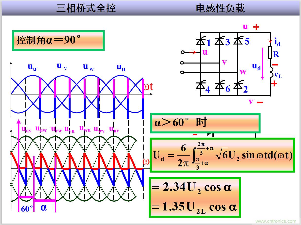 圖文講解三相整流電路的原理及計(jì)算，工程師們表示秒懂！