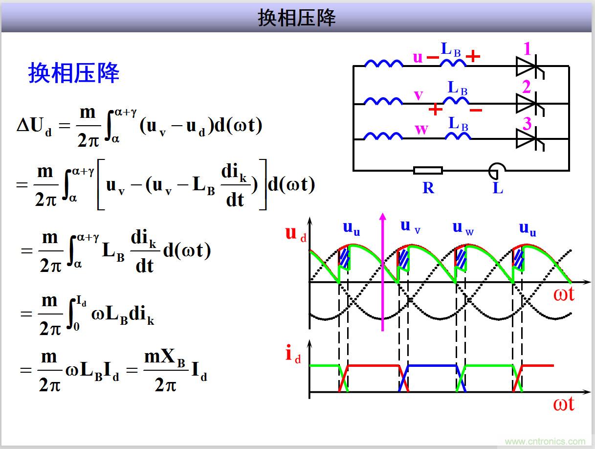 圖文講解三相整流電路的原理及計(jì)算，工程師們表示秒懂！