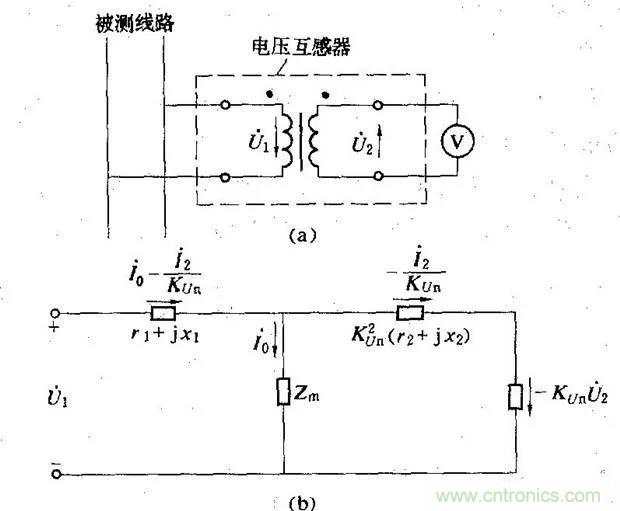 為什么電流互感器二次側(cè)不允許短路，也不允許開路？