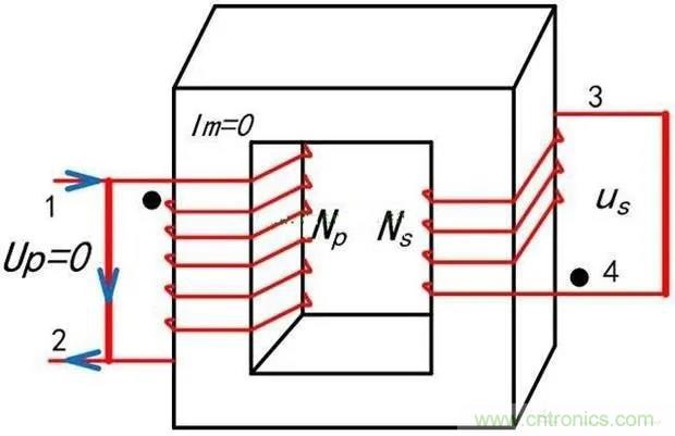 為什么電流互感器二次側(cè)不允許短路，也不允許開路？