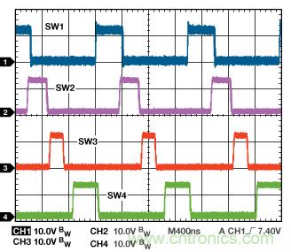 適合空間受限應(yīng)用的最高功率密度、多軌電源解決方案