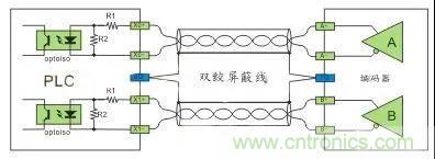 PLC與傳感器的接線都不會(huì)，還學(xué)啥PLC？