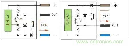 PLC與傳感器的接線都不會(huì)，還學(xué)啥PLC？