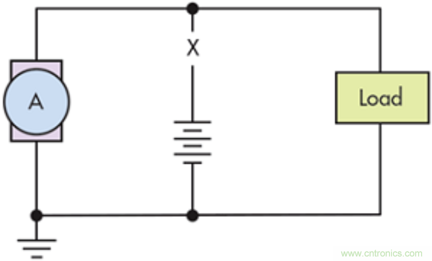 OBU ETC的汽車電子拋負(fù)載解決方案