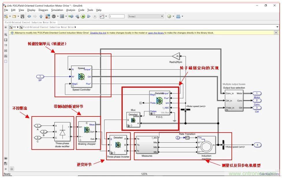 如何用FOC電機(jī)控制MATLAB仿真！