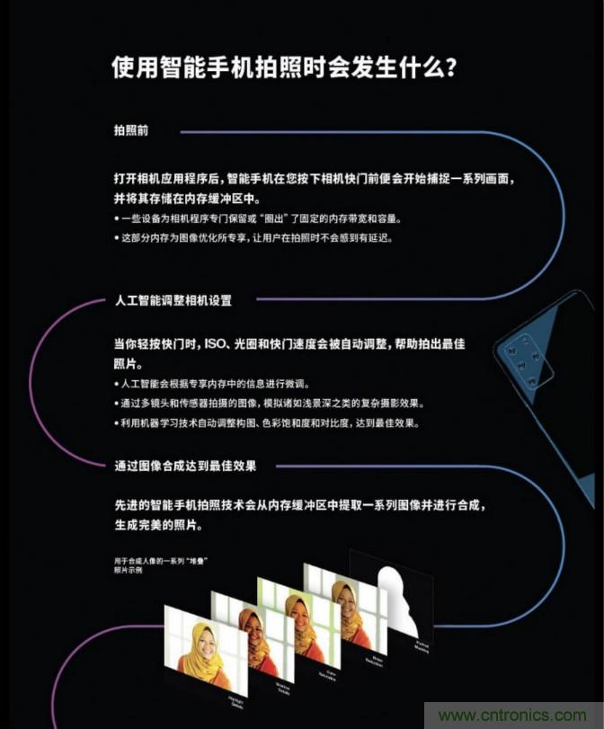 無數(shù)的拍攝，只為成就一個完美回憶