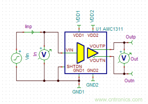 應(yīng)用于電機(jī)驅(qū)動(dòng)的隔離運(yùn)放單端和差分輸出對采樣性能的影響