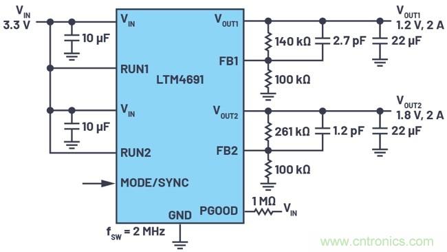 3.6V輸入、雙路輸出µModule降壓穩(wěn)壓器以3mm × 4mm小尺寸為每通道提供2A電流