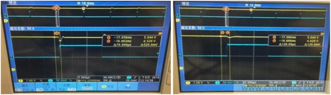 LM3644在工業(yè)掃描中應(yīng)用使用指南