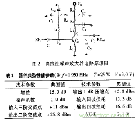 基于L波段單級高線性低噪聲放大器的工作原理及設(shè)計