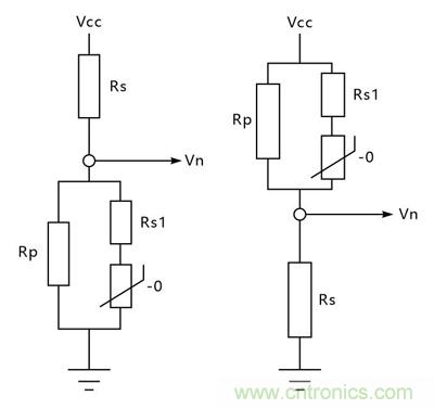 NTC熱敏電阻基礎(chǔ)以及應(yīng)用和選擇