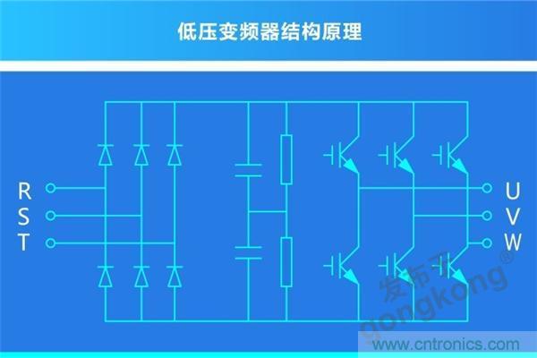 岸基供電系統(tǒng) | 正泰全產(chǎn)業(yè)鏈開啟船岸電氣一體化新模式