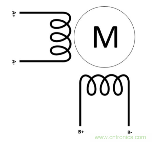 只要簡(jiǎn)單接線配置，輕松將單級(jí)步進(jìn)電機(jī)作為雙級(jí)步進(jìn)電機(jī)進(jìn)行驅(qū)動(dòng)
