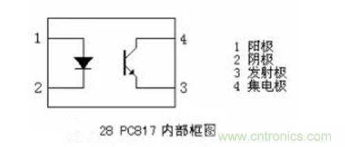 光耦繼電器如何運(yùn)用到實(shí)際應(yīng)用中？