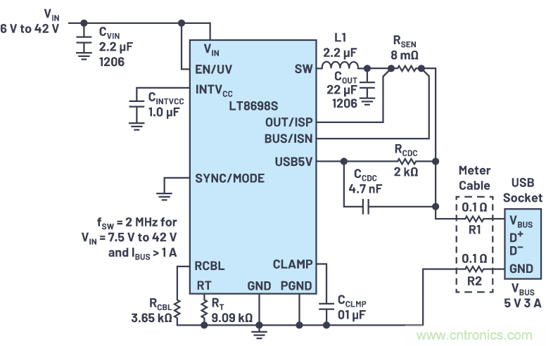 汽車USB 2.0和5 V Type-C解決方案提供充電和穩(wěn)健的數(shù)據(jù)線保護