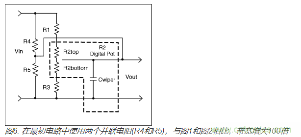 如何提高數(shù)字電位器的帶寬？