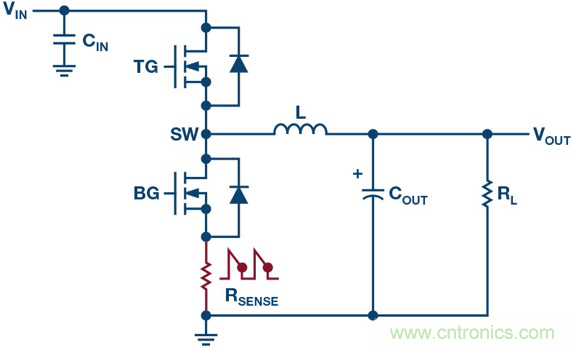 開(kāi)關(guān)模式電源電流檢測(cè)——第二部分：何處放置檢測(cè)電阻