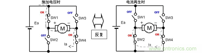 萊迪思Propel幫助設(shè)計人員快速創(chuàng)建基于處理器的系統(tǒng)