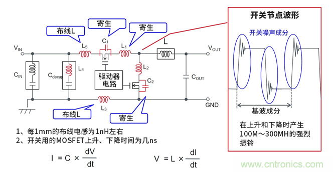 EMC基礎(chǔ)知識：開關(guān)電源產(chǎn)生的噪聲