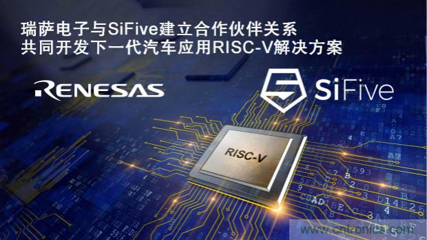 瑞薩攜手SiFive共同開發(fā)面向汽車應用的新一代高端RISC-V解決方案