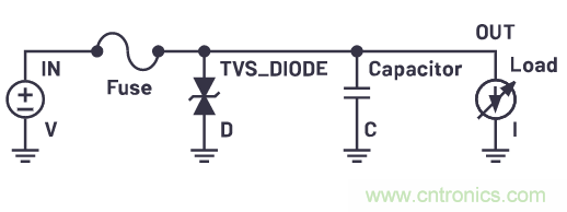 有什么有源電路保護方案可以取代TVS二極管和保險絲？