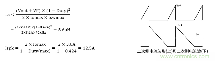 絕緣型反激式轉(zhuǎn)換器電路設(shè)計(jì)：變壓器設(shè)計(jì)（數(shù)值計(jì)算）