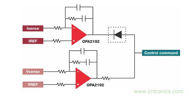 如何設(shè)計(jì)準(zhǔn)確的直流電源？