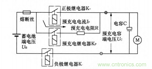 分析電機(jī)控制器為何要預(yù)充電電路及電路設(shè)計(jì)、失效