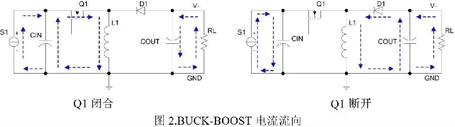 BUCK-BOOST 拓?fù)潆娫丛砑肮ぷ鬟^程解析