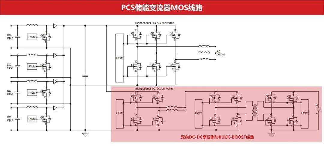 超結(jié)MOS/IGBT在儲能變流器(PCS)上的應(yīng)用