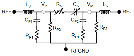 數(shù)字電容器 IC 如何簡化天線調(diào)諧？