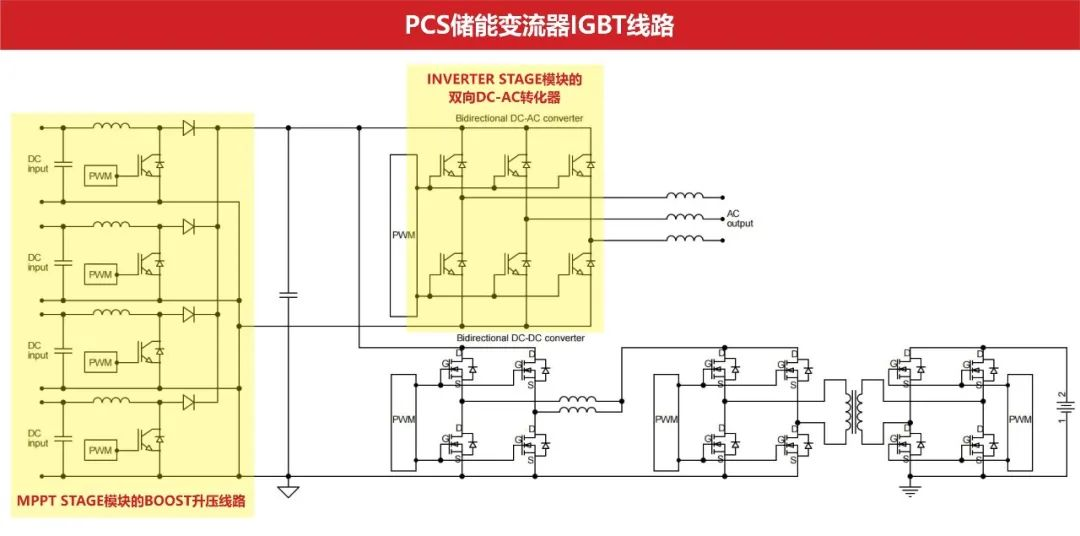 超結(jié)MOS/IGBT在儲能變流器(PCS)上的應(yīng)用