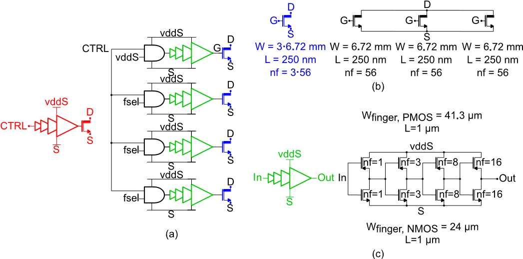 支持Qi和 AirFuel的雙標(biāo)準(zhǔn)無線充電天線和有源整流系統(tǒng)