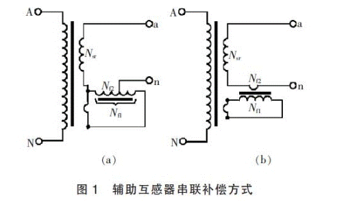 深度解析電壓互感器過失補償辦法