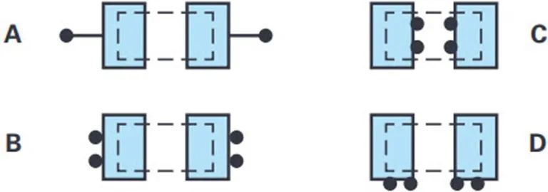 旁路電容和耦合電容：以正確的方式穩(wěn)定電壓