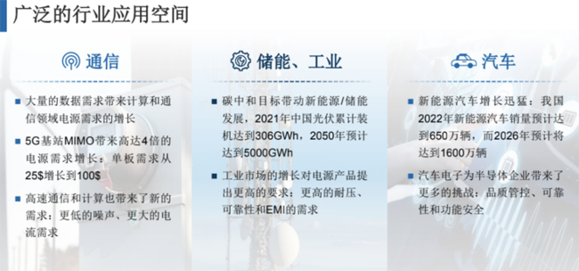 兆易創(chuàng)新：進(jìn)軍模擬芯片，瞄準(zhǔn)電源芯片PMIC和DC/DC等