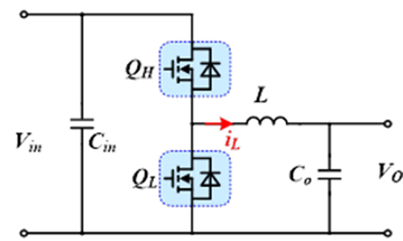 650V 60mΩ SiC MOSFET高溫性能測(cè)試對(duì)比，國(guó)產(chǎn)器件重載時(shí)溫度更低