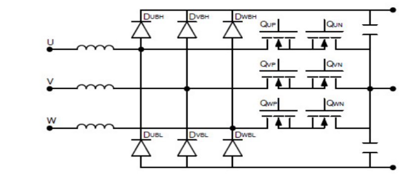 碳化硅模塊助力更可靠更高效的換電站快充電路設(shè)計(jì)