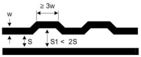 PCI－Express總線接口的布線規(guī)則