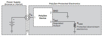 LED 應(yīng)用中提供 EOS 保護的功能