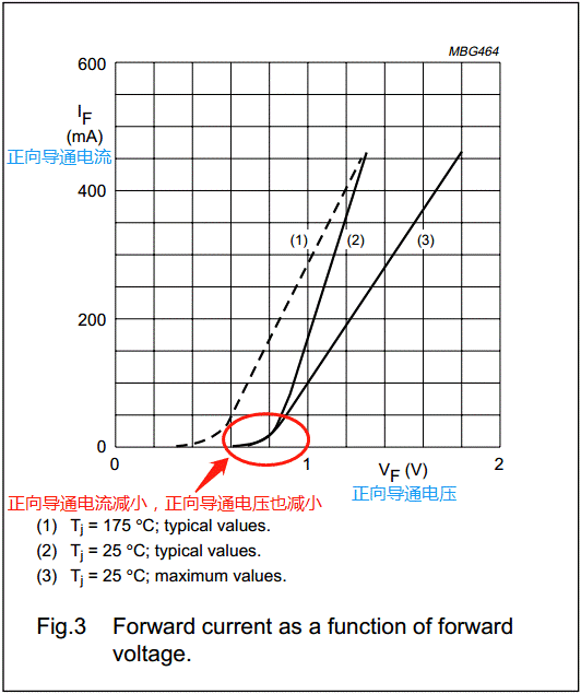 【干貨】非常經(jīng)典的電壓掉電監(jiān)測(cè)電路，你學(xué)廢了嗎？